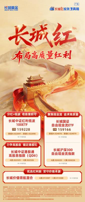  从震荡市看红利价值，长城红产品体系全面解析。 股票财经 从震荡市看红利价值，长城红产品体系全面解析。 股票财经