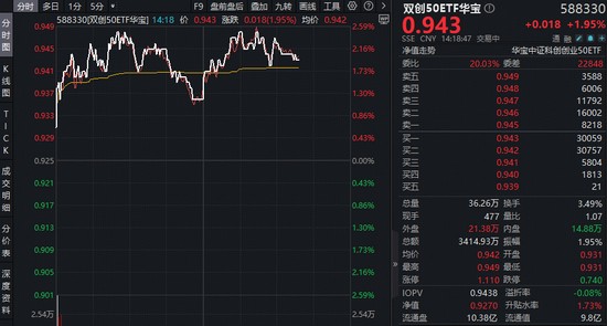  万亿级增长背后：数据异象揭示的财富新逻辑 股票财经 万亿级增长背后：数据异象揭示的财富新逻辑 股票财经 万亿级增长背后：数据异象揭示的财富新逻辑 股票财经 万亿级增长背后：数据异象揭示的财富新逻辑 股票财经