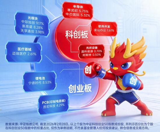  万亿级增长背后：数据异象揭示的财富新逻辑 股票财经 万亿级增长背后：数据异象揭示的财富新逻辑 股票财经 万亿级增长背后：数据异象揭示的财富新逻辑 股票财经 万亿级增长背后：数据异象揭示的财富新逻辑 股票财经