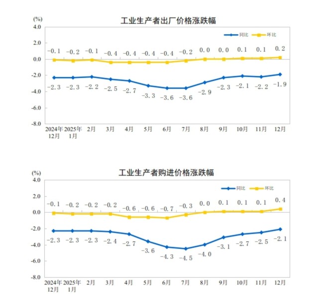  当养猪龙头也喊难：牧原3月业绩下滑背后，养殖户的生存困局与破局之道 股票财经 当养猪龙头也喊难：牧原3月业绩下滑背后，养殖户的生存困局与破局之道 股票财经