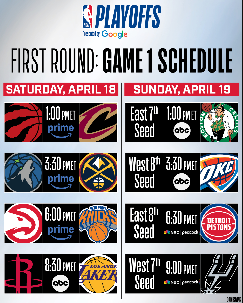  【战术深度】乌度卡揭秘：火箭如何用“车轮战”破解勒布朗的41岁传奇 体育新闻