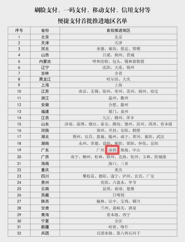  【深中公积金一体化】技术拆解：缴存机制重构与灵活就业覆盖的底层逻辑 房产家居