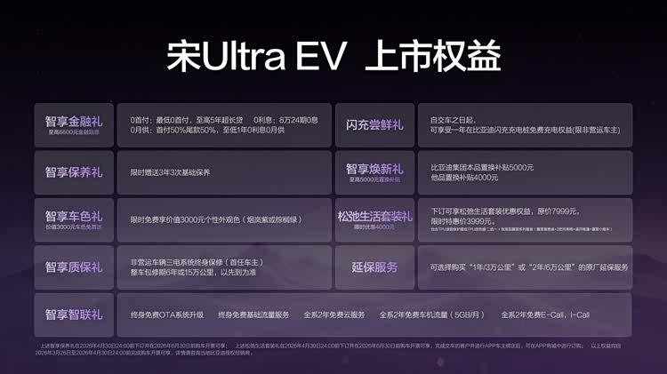  闪充技术下放15万级：比亚迪宋Ultra EV如何重构纯电出行底层逻辑 汽车科技